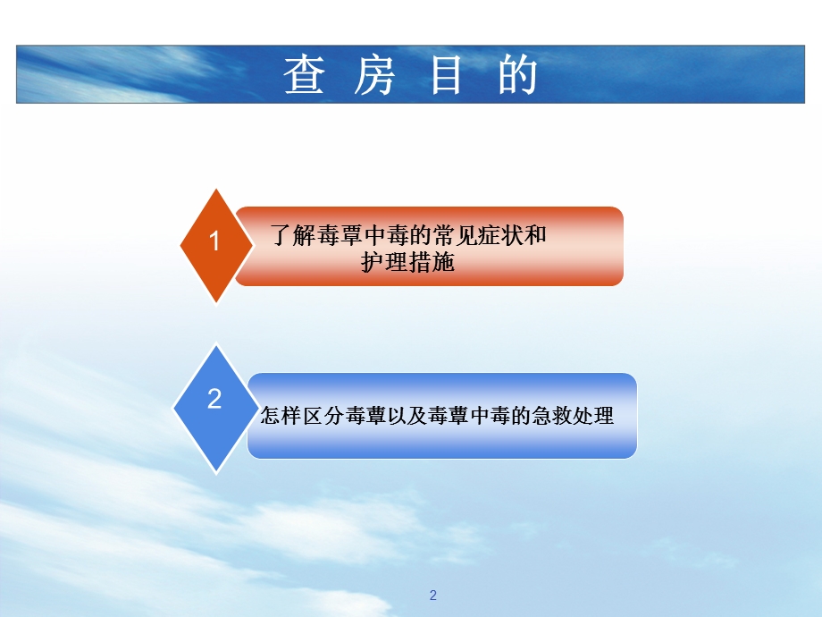 一例毒蕈中毒患者的护理查房课件.ppt_第2页