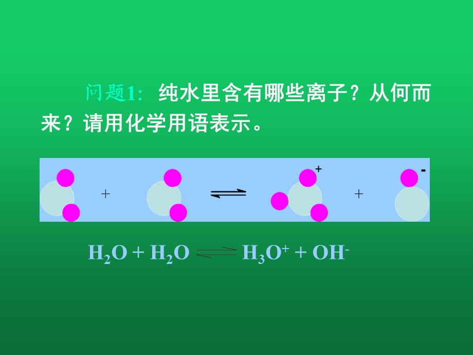 人教版高二化学选修4第三章 第二节 水的电离和溶液的酸碱性课件.ppt_第3页