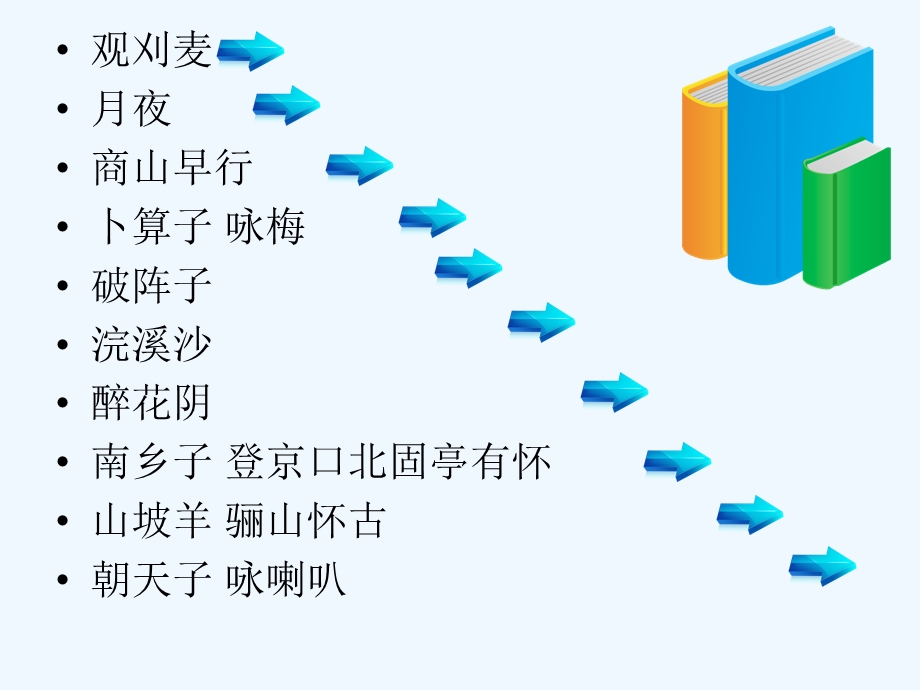 九年级上册语文课后古诗词课件.ppt_第2页