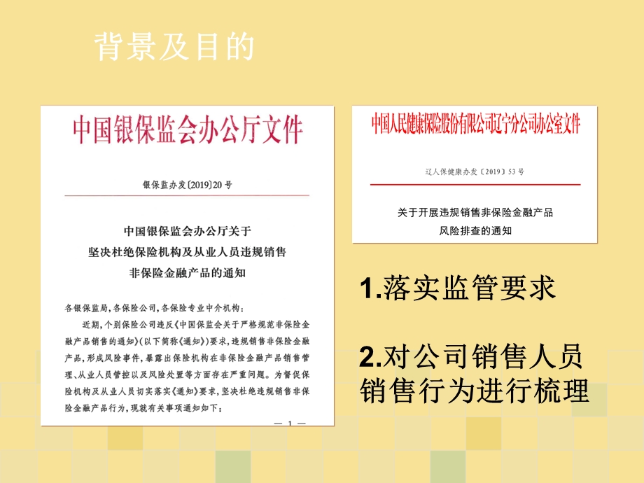 保险公司销售行为风险管理办法 非保险金融产风险排查课件.ppt_第3页