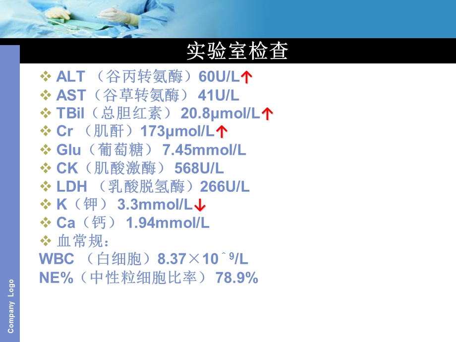 主动脉夹层教学查房课件.ppt_第2页