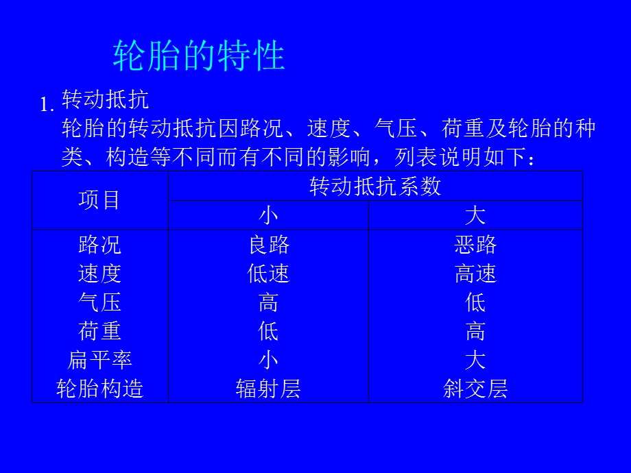 产品安全知识资料课件.ppt_第3页