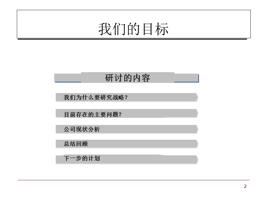 企业战略研讨会PPT精选文档课件.ppt_第2页