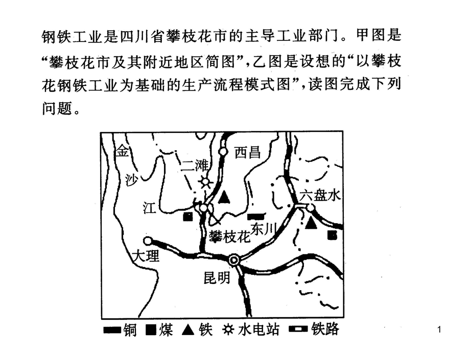 工业地域的形成综合课件.ppt_第1页