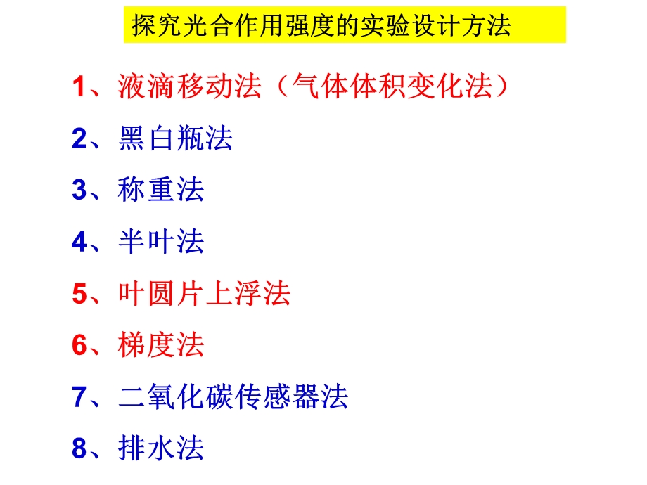 光合作用与呼吸作用的综合应用习题课课件.ppt_第2页