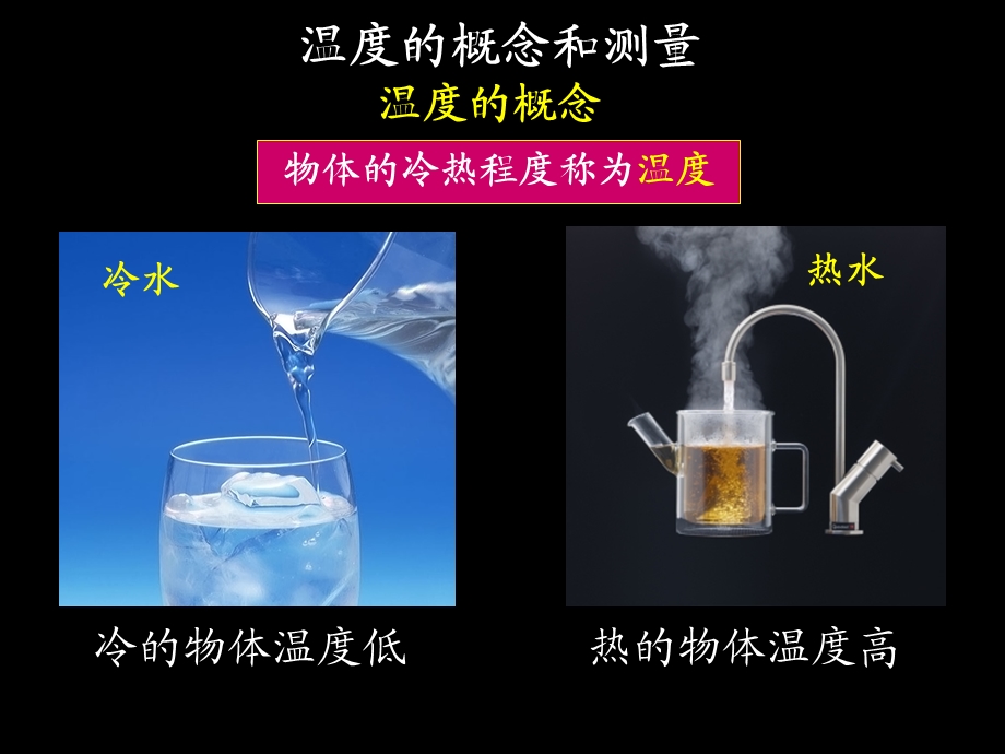 中考复习一：物质的特性课件.ppt_第3页