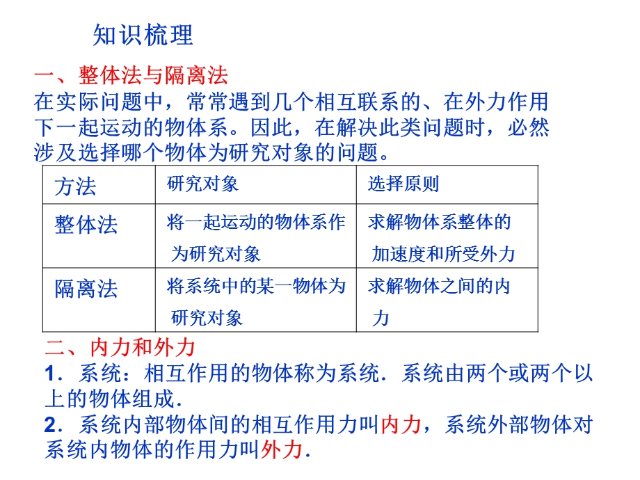 运用牛顿第二定律解决连接体问题课件.ppt_第3页