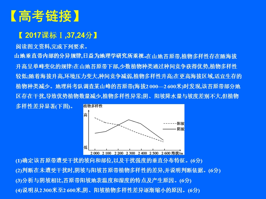 人教版必修1第五章第二节山地的垂直地域分异规律复习ppt课件.ppt_第2页