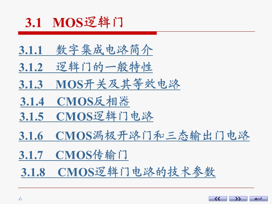 逻辑门电路汇总课件.ppt_第3页