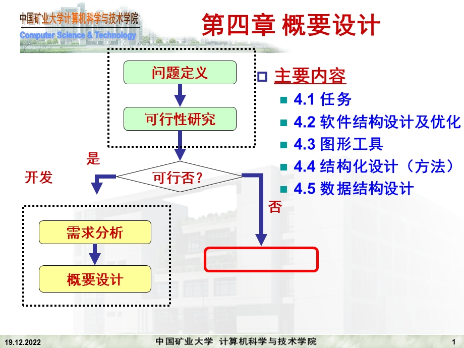 [软件工程]CH4概要设计课件.ppt_第1页