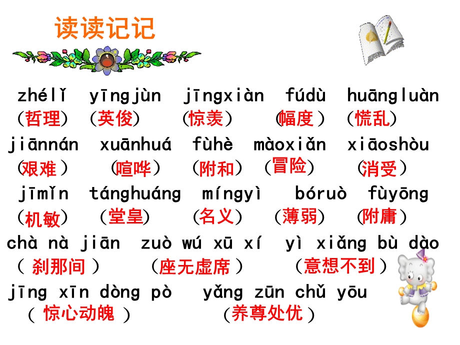 六年级下册语文ppt课件 词语盘点.ppt_第3页