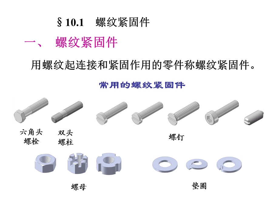 常用标准件和弹簧的表示法汇总课件.ppt_第2页