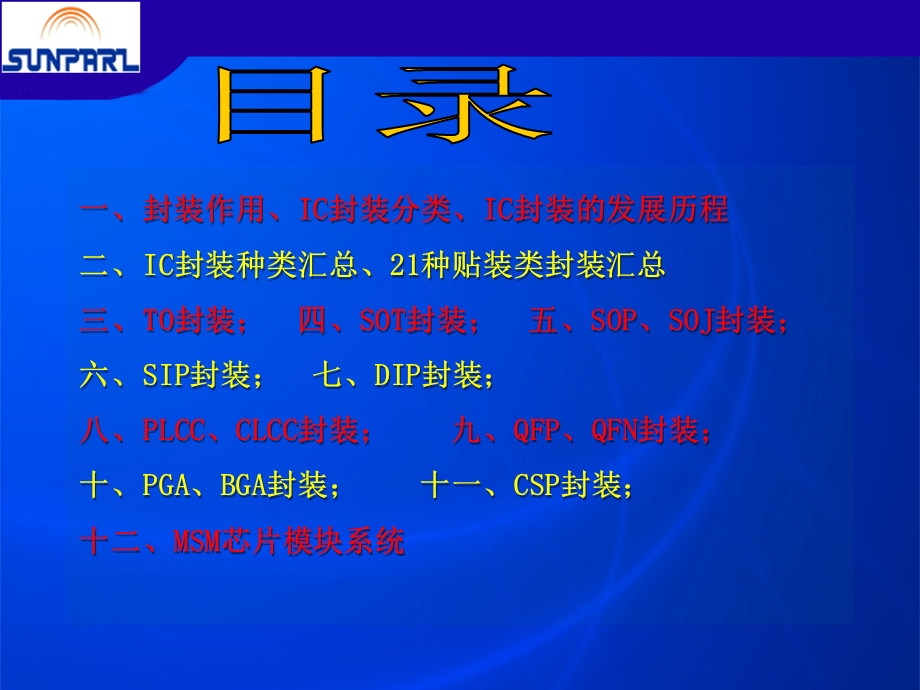 IC常见封装大全全彩图课件.ppt_第2页