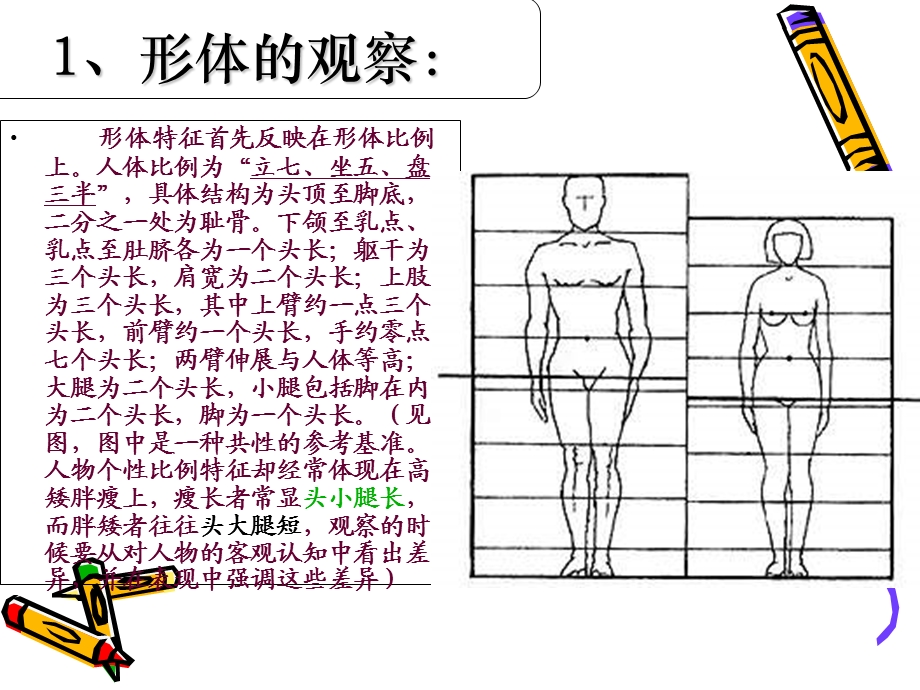 人物速写透视比例专题培训ppt课件.ppt_第2页