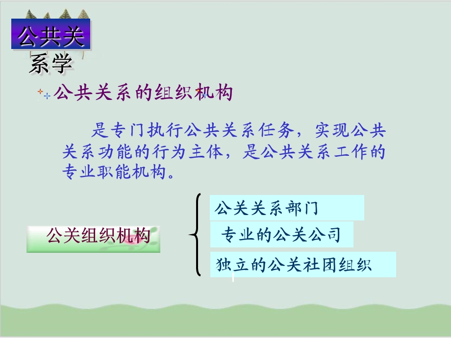 公共关系的组织机构课件.ppt_第3页