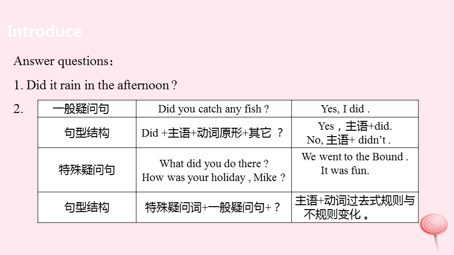 六年级英语上册Unit3Holidayfunppt课件1(新版)牛津译林版.ppt_第2页