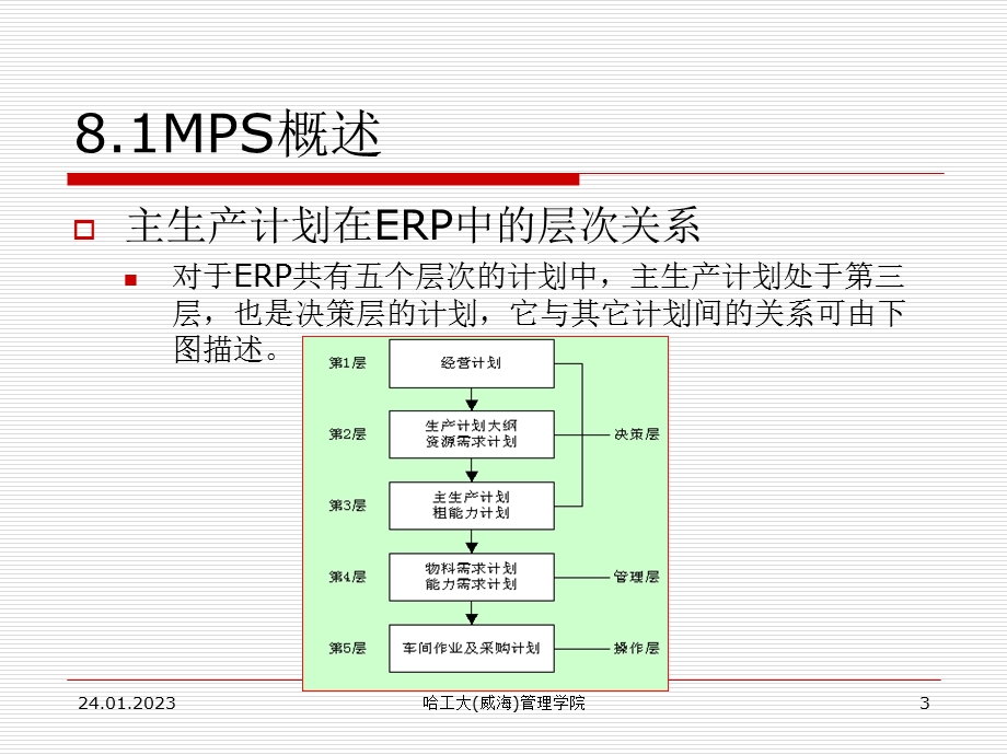 主生产计划的编制课件.ppt_第3页