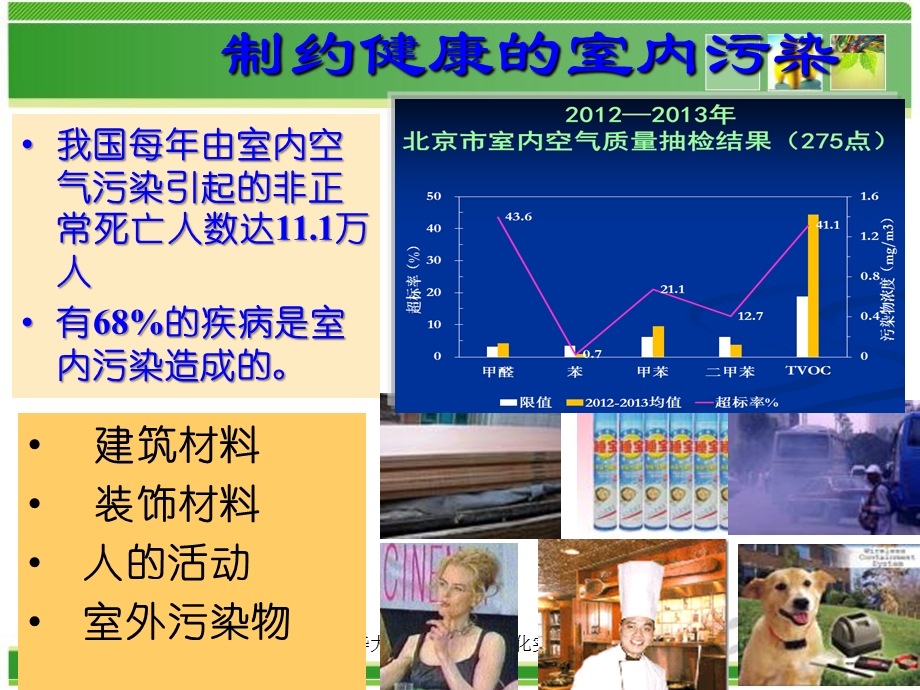 C3N4新型聚合物光催化材料的研究课件.ppt_第3页