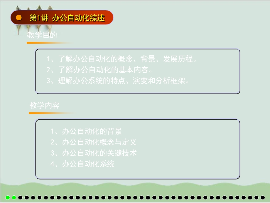 办公自动化综合论述课件.ppt_第3页