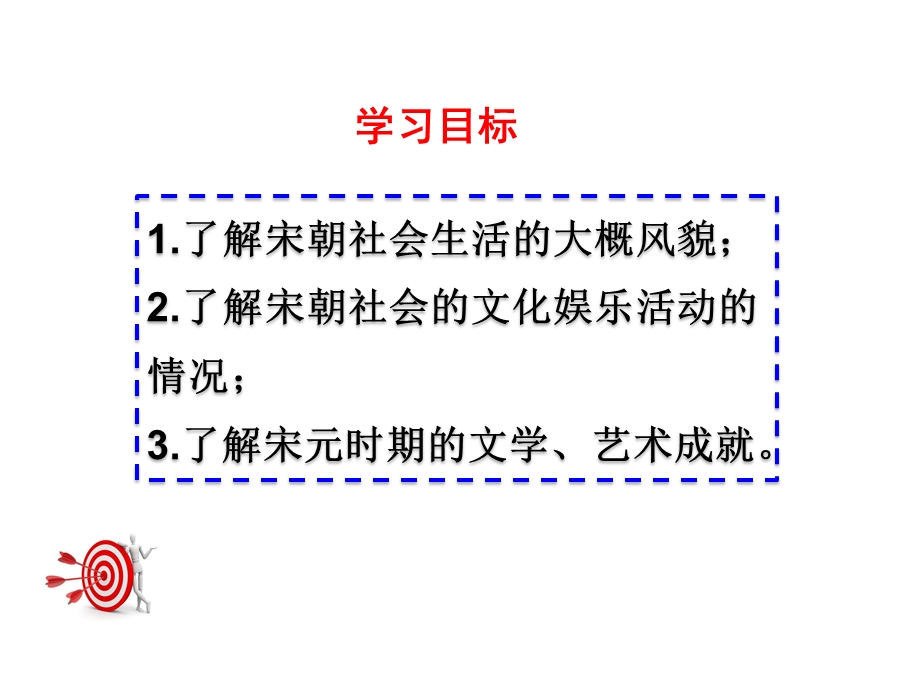 人教版七年级历史下册第12课宋元时期的都市和文化课件.ppt_第3页