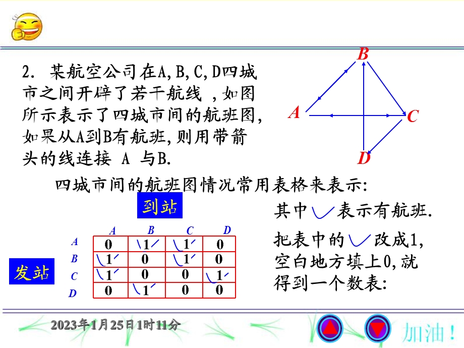 理学线性代数ppt课件21矩阵的定义与运算.ppt_第3页