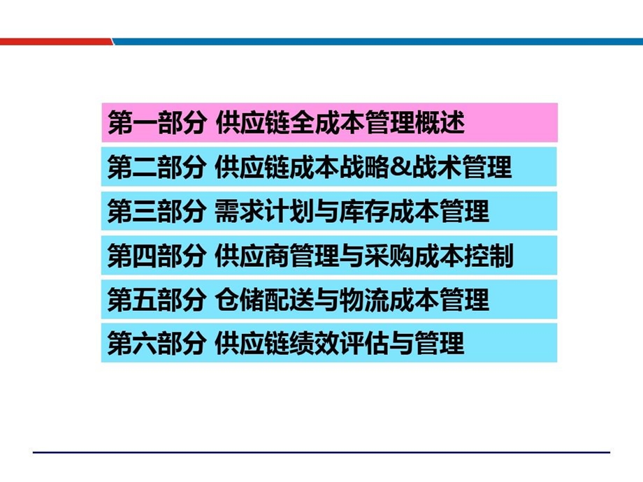 企业供应链成本构成分析与控制课件.ppt_第2页