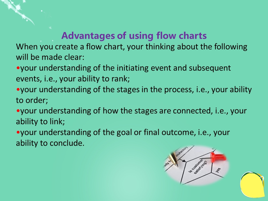 八年级英语下册Unit3OnlinetoursStudyskillsppt课件(新版)牛津版.ppt_第3页