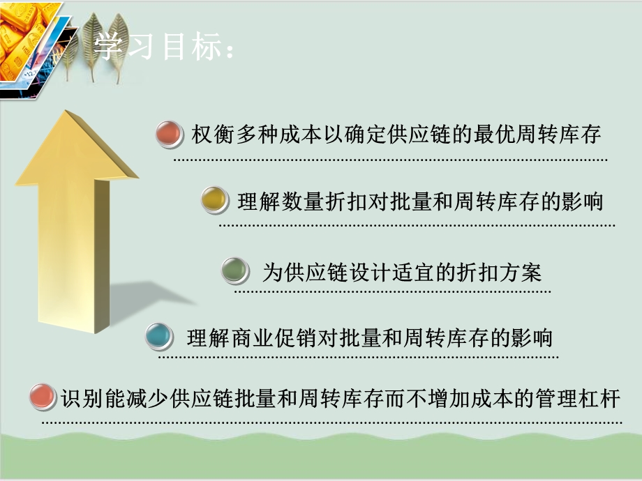 供应链应用培训课件.ppt_第2页