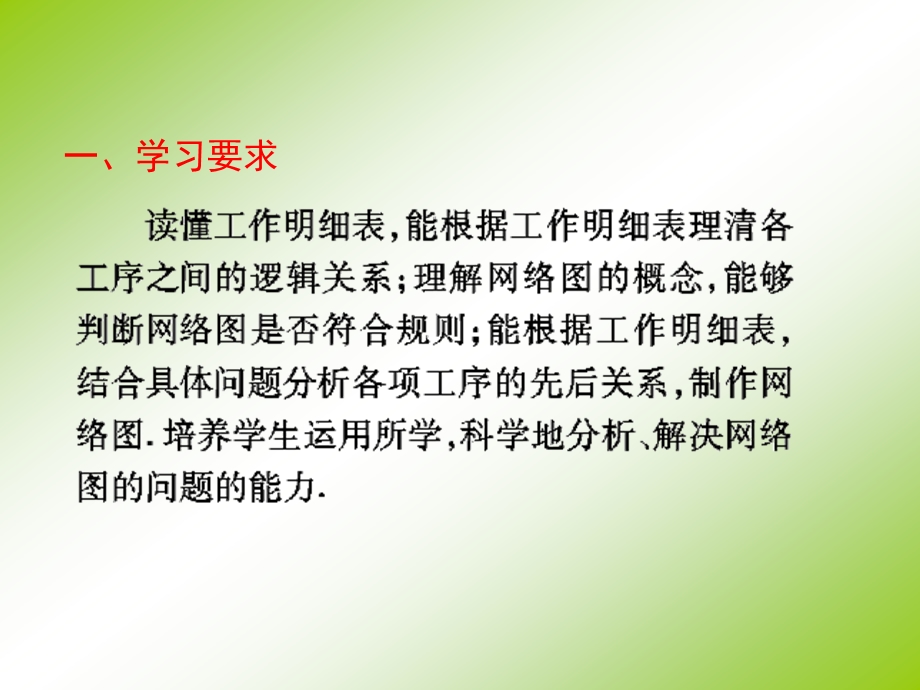 网络图（2课时）教程课件.ppt_第2页