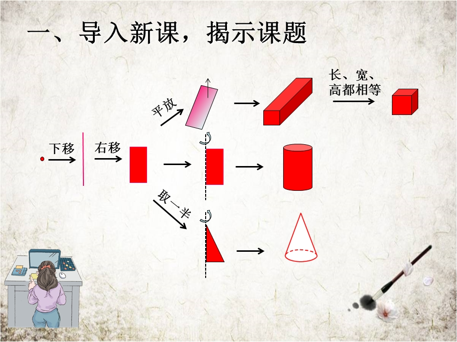 人教新课标六年级下册数学《6.5.2立体图形的认识与测量》ppt课件.ppt_第2页