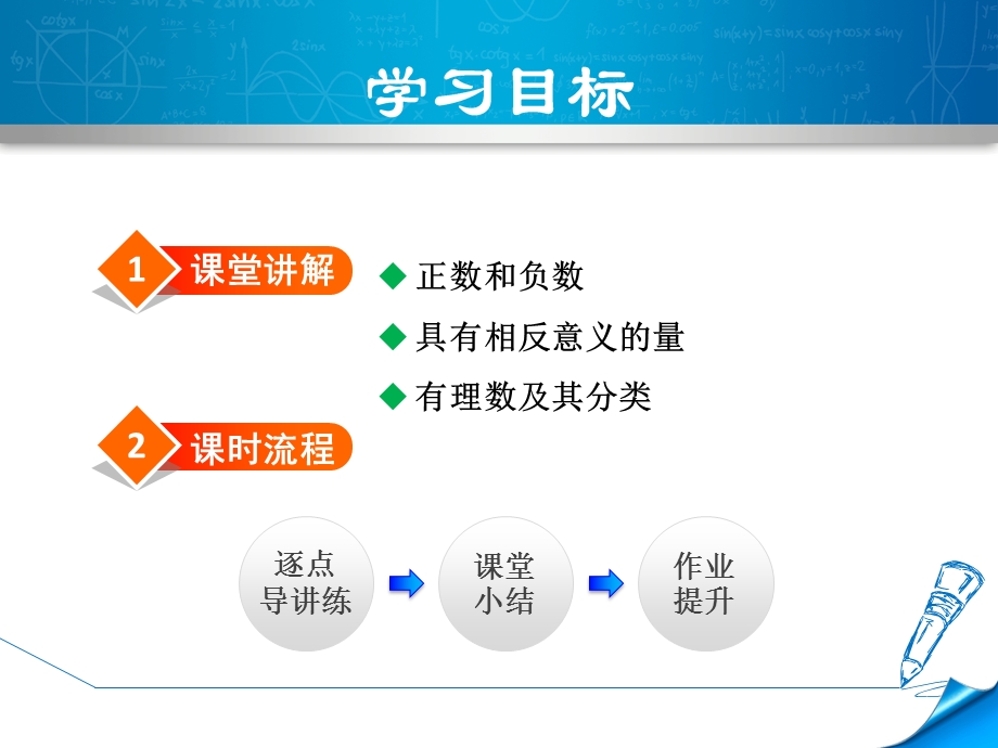 北师大版七年级数学上册2.1《有理数》优质ppt课件.ppt_第2页