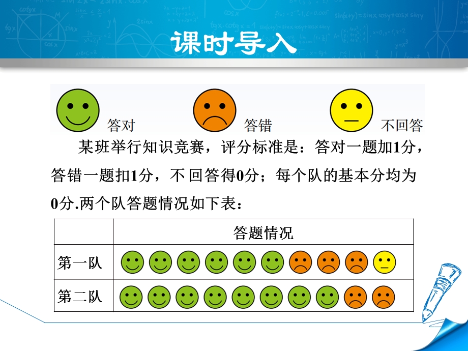 北师大版七年级数学上册2.1《有理数》优质ppt课件.ppt_第3页