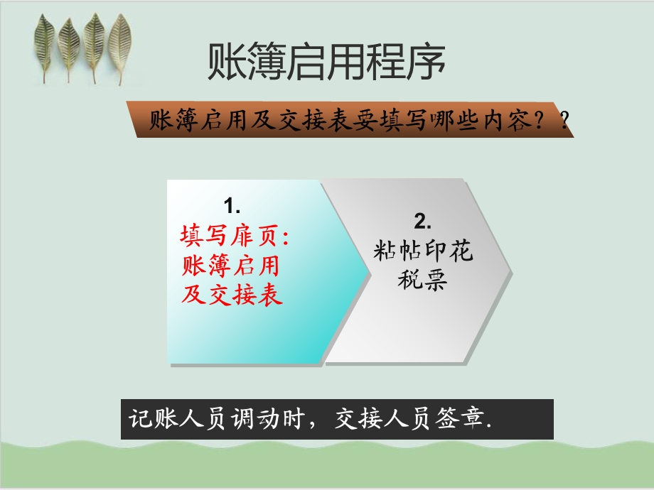 会计工作流程课件.ppt_第3页