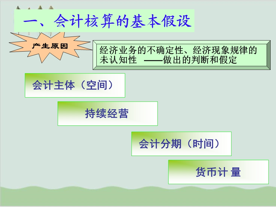 会计要素会计科目总论复习课件.ppt_第2页