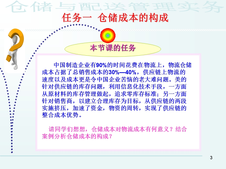 八货物仓储成本管理及绩效评价课件.ppt_第3页