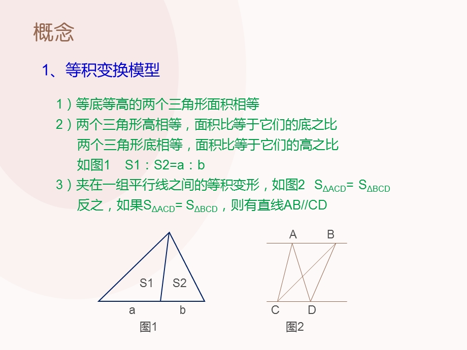 几何的五大模型专题培训ppt课件.ppt_第2页