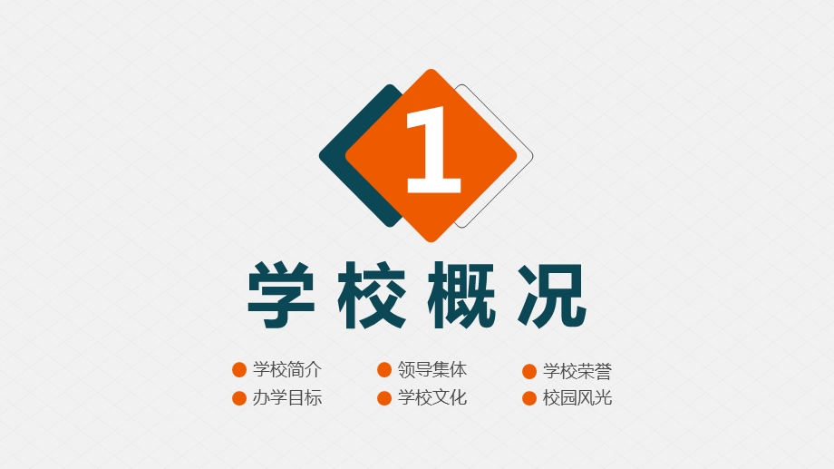 新优质学校创建自评报告PPT模板课件.pptx_第3页