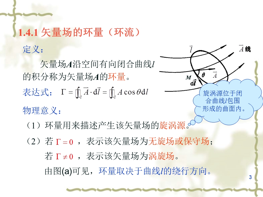 环量和旋度课件.ppt_第3页