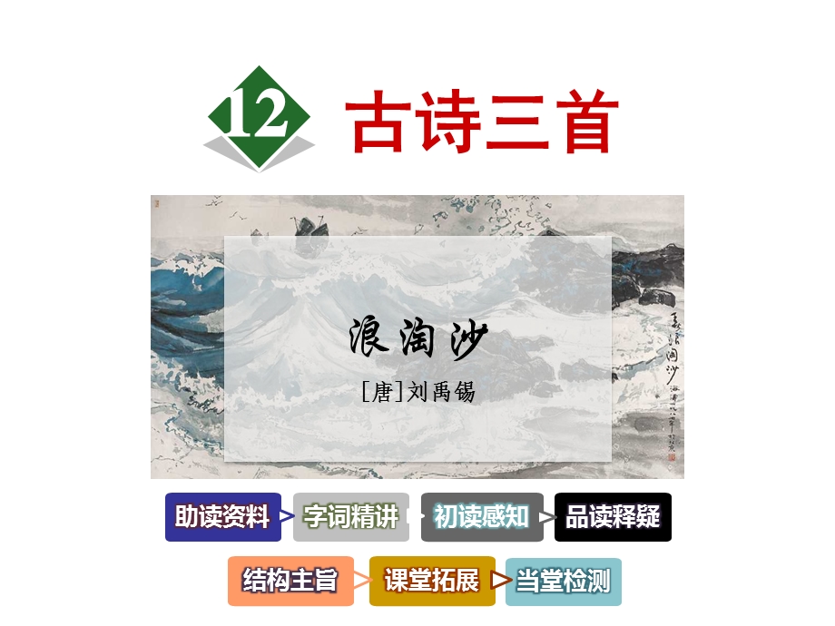 六年级上册语文ppt课件 12.古诗三首《浪淘沙》刘禹锡教科版.ppt_第1页