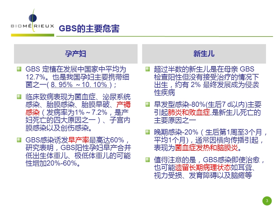 B族链球菌筛查课件.ppt_第3页