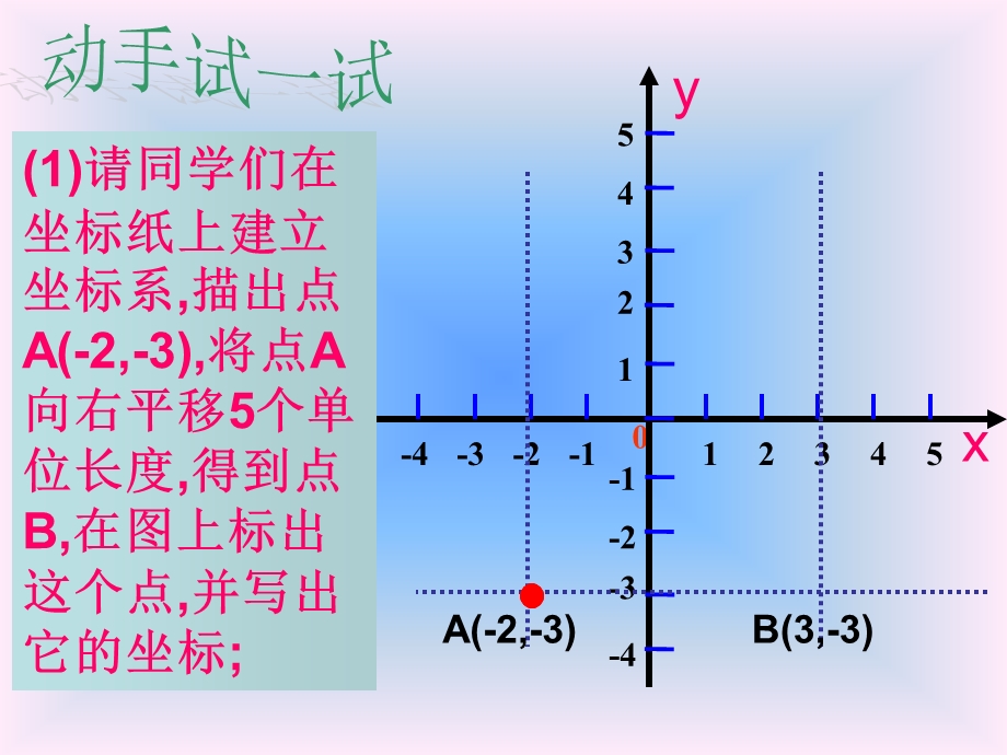 冀教版八年级数学下册《坐标与图形的变化》课件(3篇).pptx_第2页