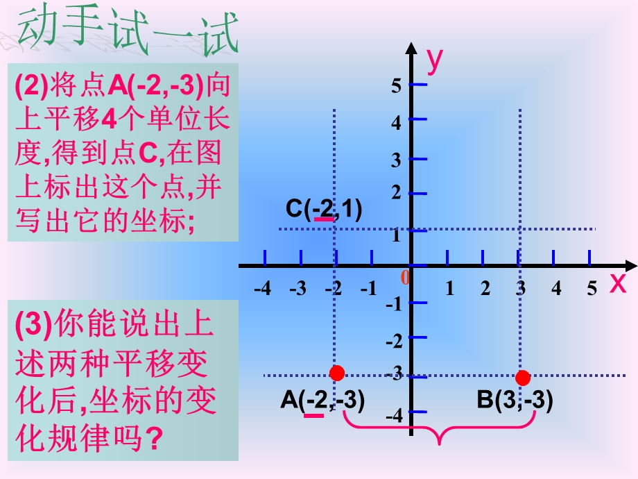 冀教版八年级数学下册《坐标与图形的变化》课件(3篇).pptx_第3页