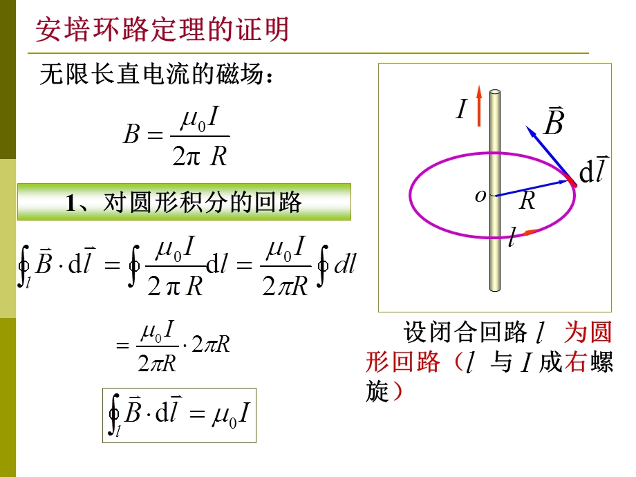 安培环路定理教程课件.ppt_第3页