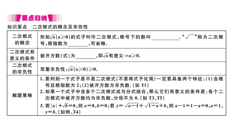 人教版数学八年级下册全册 习题ppt课件.ppt_第2页