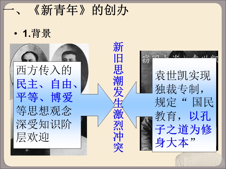 人教部编版八年级历史上第四单元第12课新文化运动教学课件.ppt_第3页