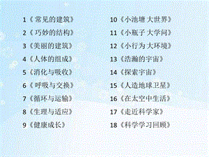 冀教版六年级科学下册全册ppt课件.pptx