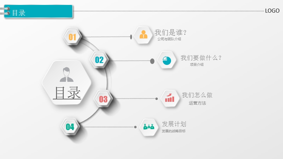 二手房创业计划书课件.pptx_第2页