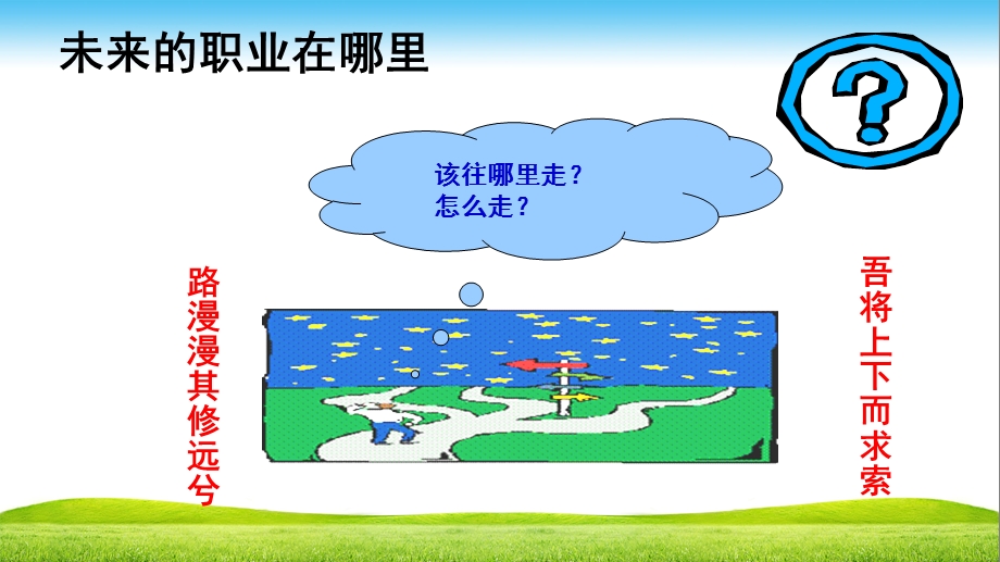 三职业认知与选择课件.ppt_第2页