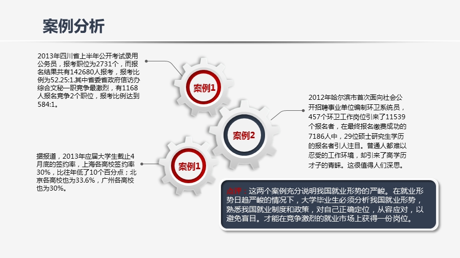 红黑大气风就业指导PPT模板课件.pptx_第3页