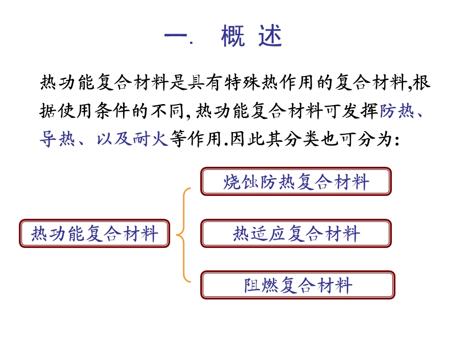 光功能复合材料资料课件.ppt_第3页